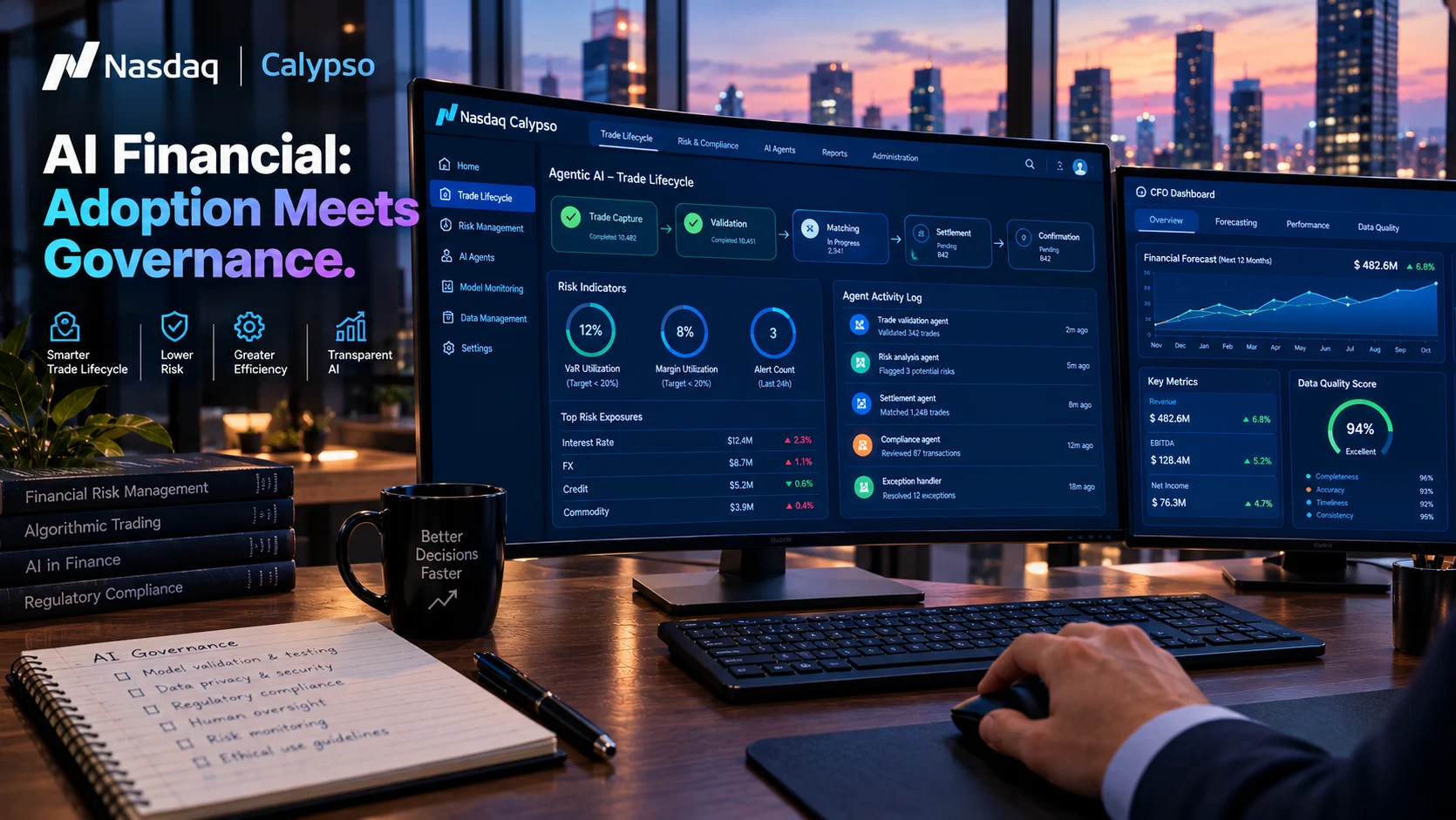ai financial